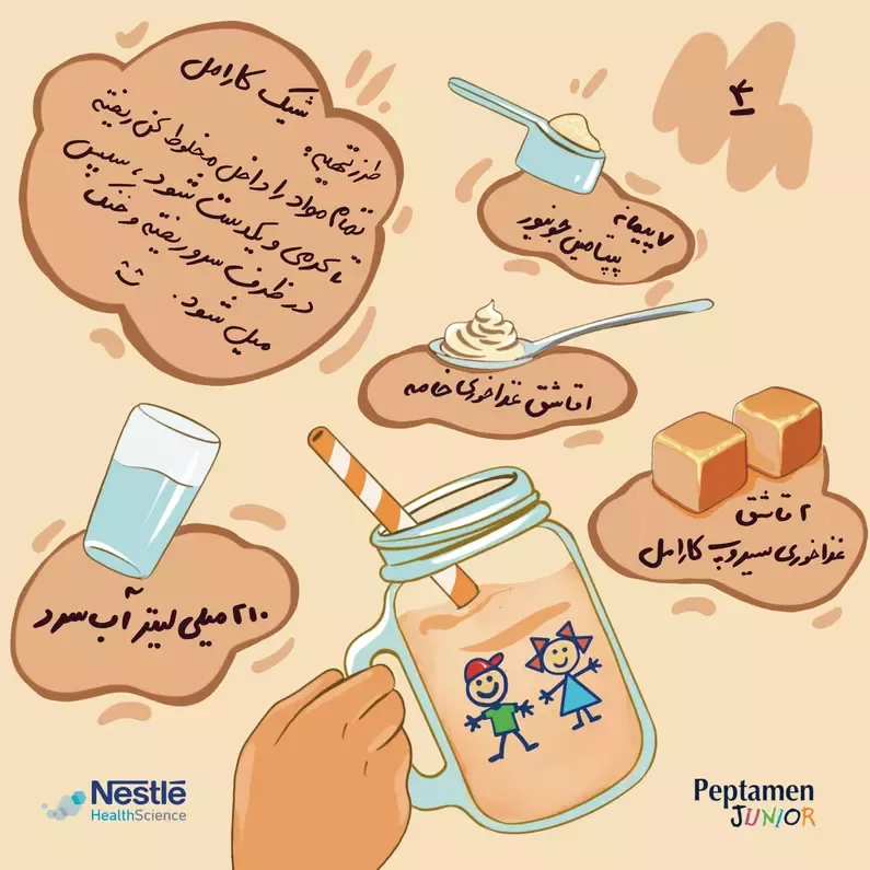 دستور تهیه با پپتامن جونیور - روش چهارم