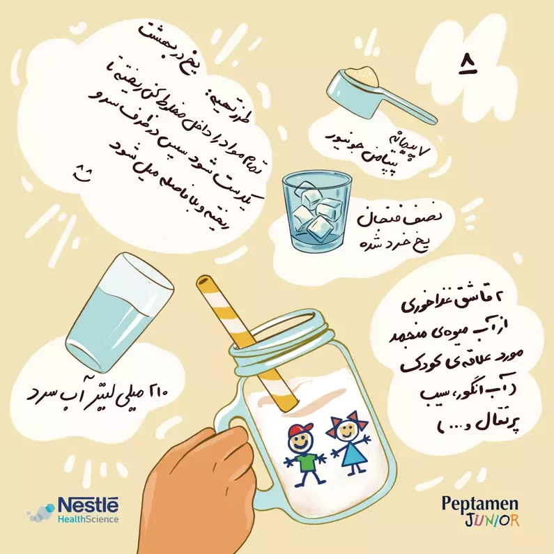 دستور تهیه با پپتامن جونیور - روش هشتم