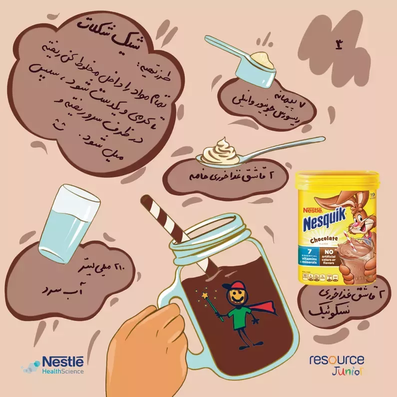 دستور تهیه با ریسورس جونیور - روش سوم