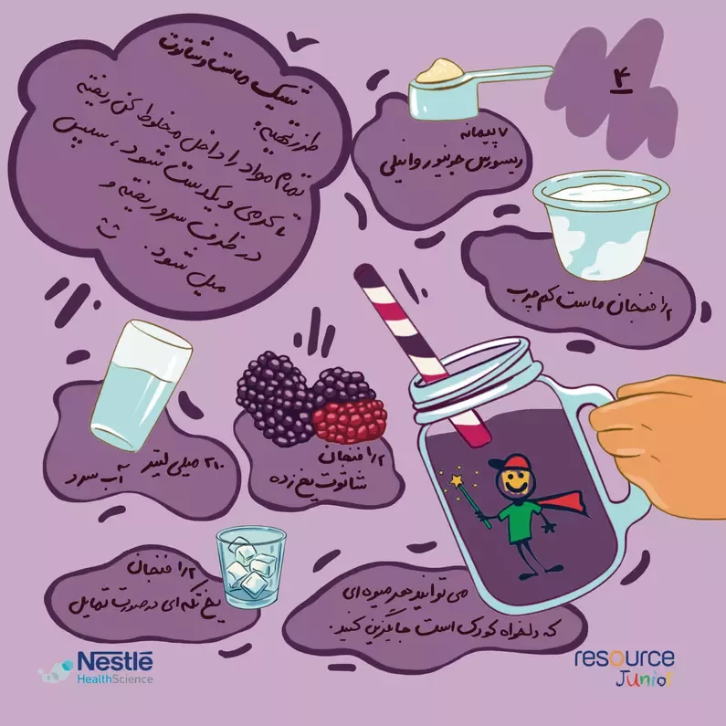 دستور تهیه با ریسورس جونیور - روش چهارم
