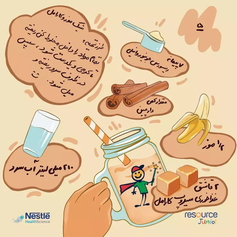 دستور تهیه با ریسورس جونیور - روش پنجم