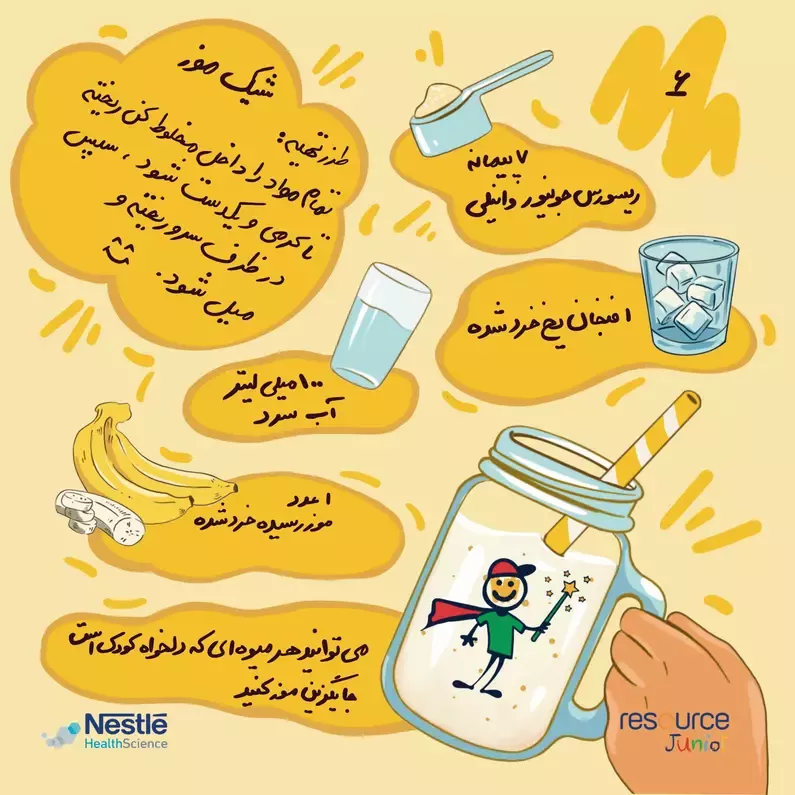 دستور تهیه با ریسورس جونیور - روش ششم