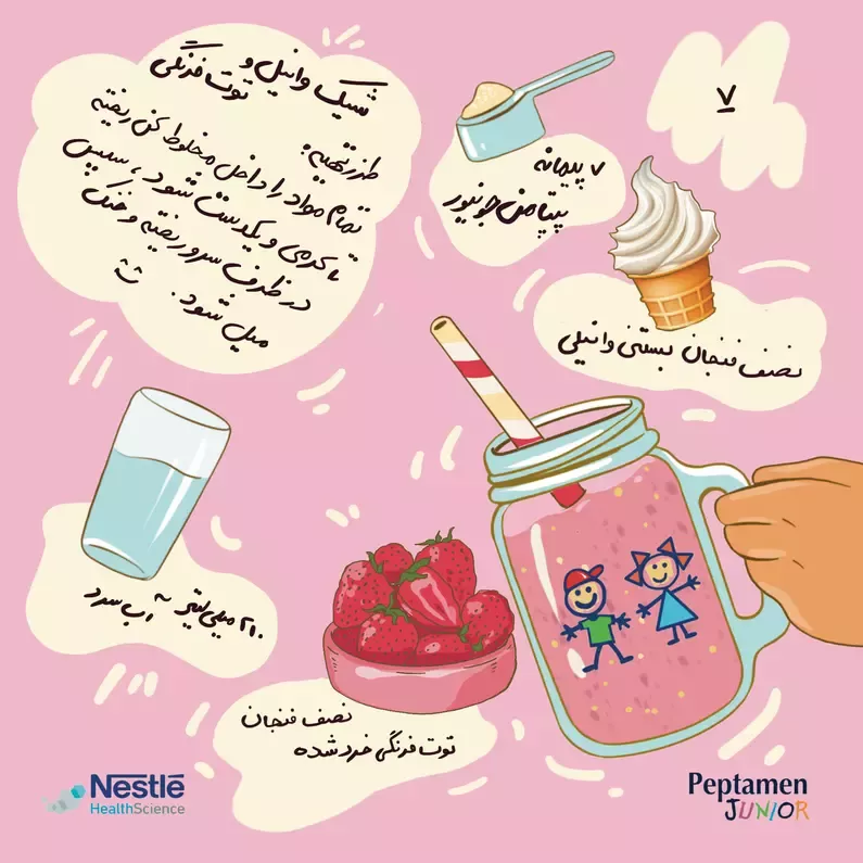 دستور تهیه با پپتامن - روش هفت